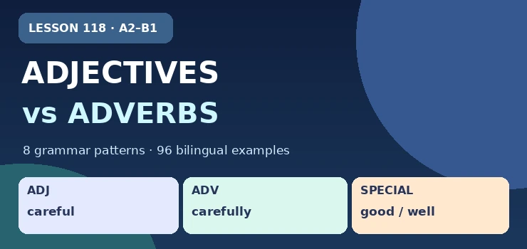 Adjectives vs Adverbs: Good / Well / Hard / Hardly English grammar cover