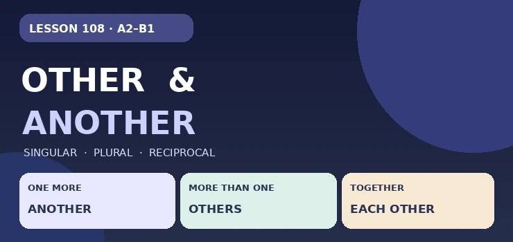 Another / Other / Others / The Other / Each Other English grammar cover