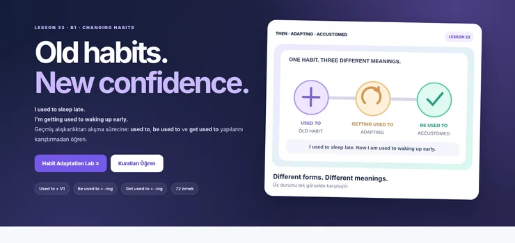 Be Used To ve Get Used To arasındaki farkı gösteren Habit Adaptation Lab