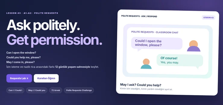 Can Could May Permission Requests interaktif izin ve rica diyaloğu