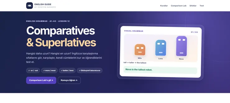 Comparatives & Superlatives dersinin gerçek ekran görüntüsü