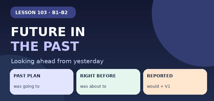 Future in the Past: Was Going To / Would / Was About To İngilizce ders görseli