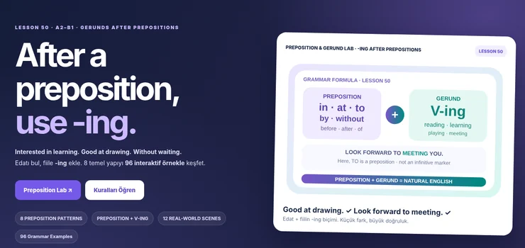 Gerunds after prepositions in at to by before after without grammar lesson