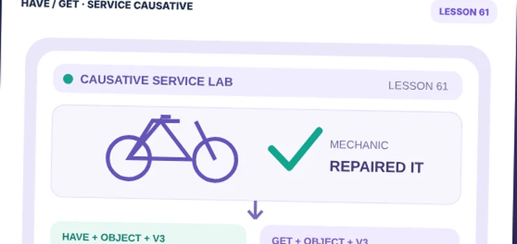 Have Get Something Done causative: I had my bike repaired
