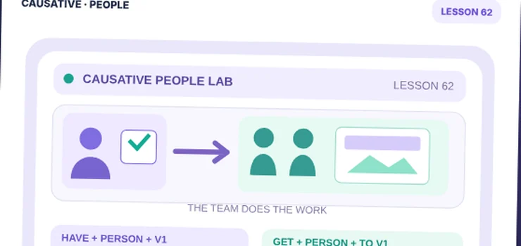 Have Someone Do Get Someone To Do: have the team design, get the team to design
