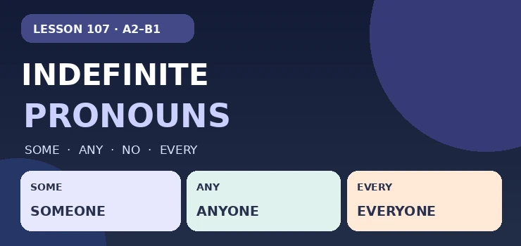 Indefinite Pronouns: Someone / Anyone / Everyone / Nothing İngilizce ders görseli