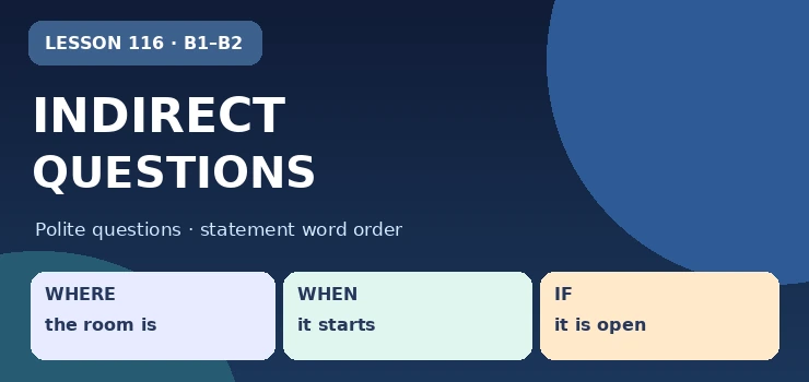 Indirect Questions: Polite & Embedded Questions English grammar cover