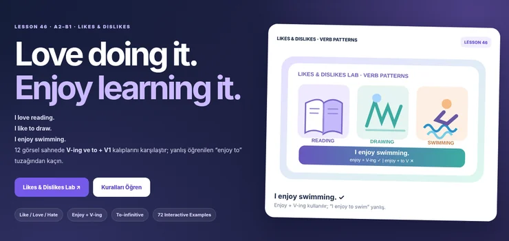 Like Love Hate Enjoy gerund infinitive illustrated lesson