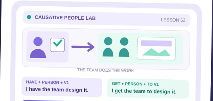 Make Let Help: requirement permission assistance illustrated