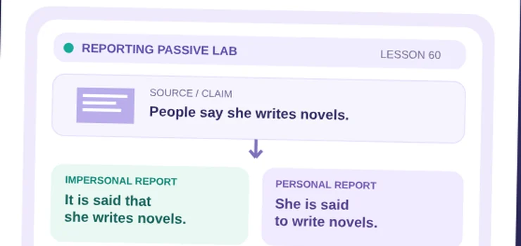 Reporting passive: It is said that... / She is said to...