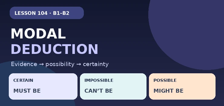 Modal Deduction: Must Be / Can’t Be / Might Be / Could Be İngilizce ders görseli