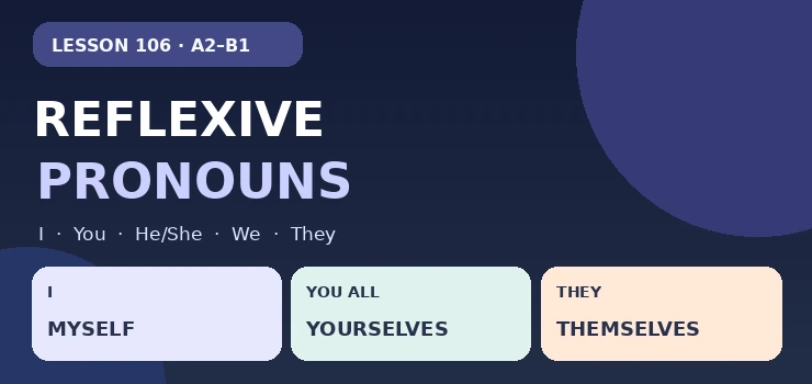 Reflexive Pronouns: Myself / Yourself / Themselves İngilizce ders görseli