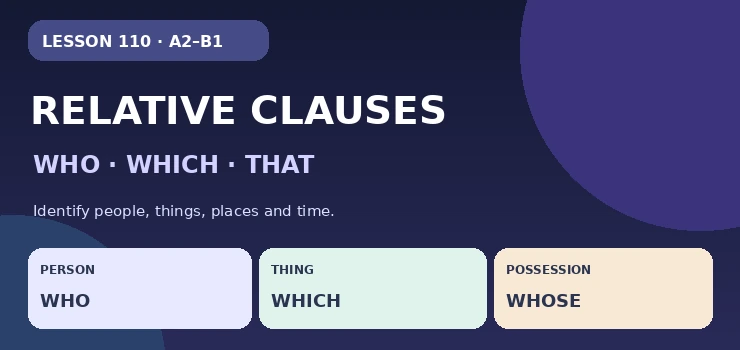 Relative Clauses: Who / Which / That / Whose / Where / When English grammar cover