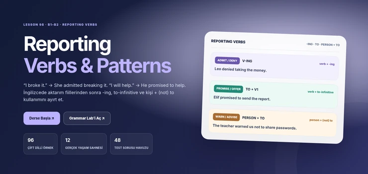 Reporting Verbs B1 B2 İngilizce ders görseli