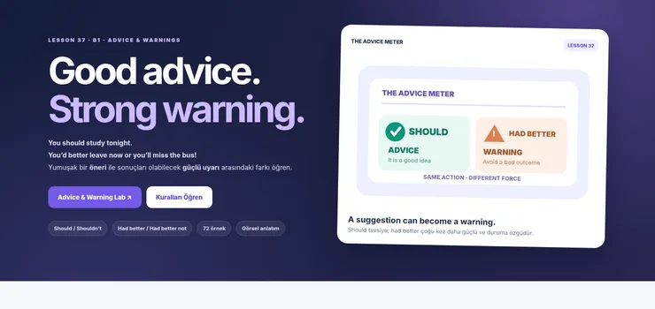 Should ve Had Better farklarını öğreten Advice and Warning Lab