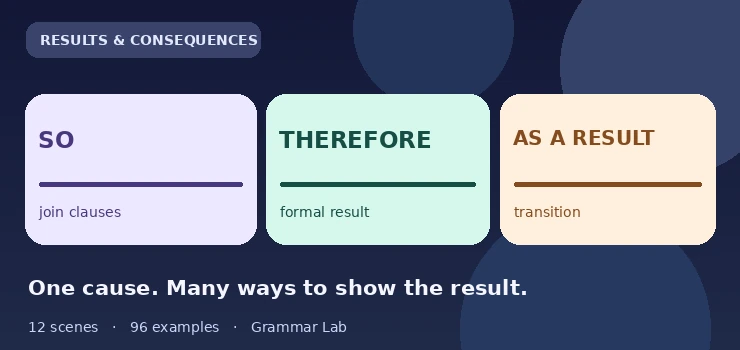 So Therefore Consequently As a Result neden sonuç konu kartı